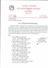 सामाजिक सूरक्षा भत्ता वितरण सम्बन्धमा ।